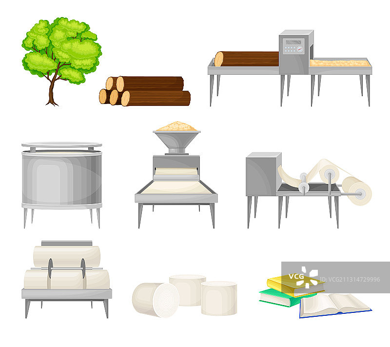 木材切割粉碎造纸生产图片素材