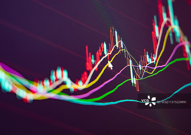 股票证券交易数据走向趋势背景，K线图图片素材