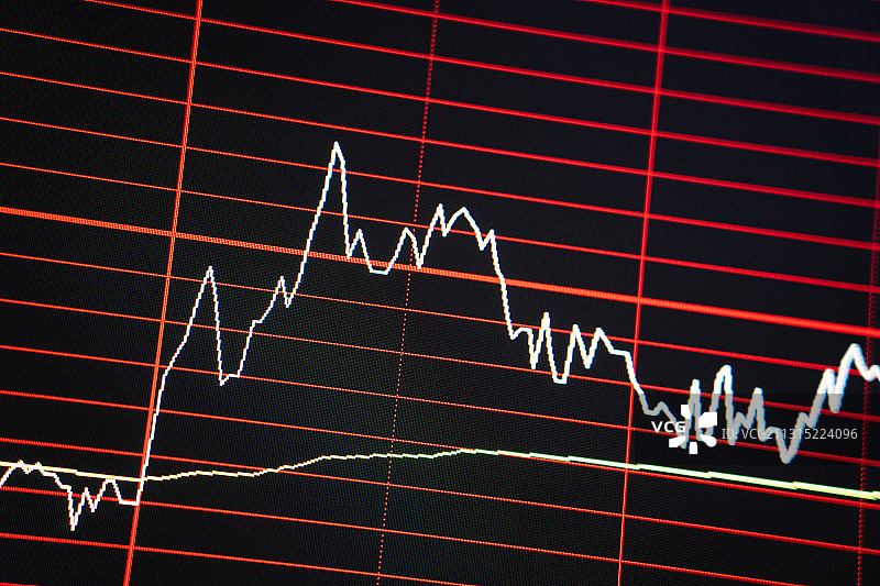 股票证券交易数据走向趋势背景，K线图图片素材