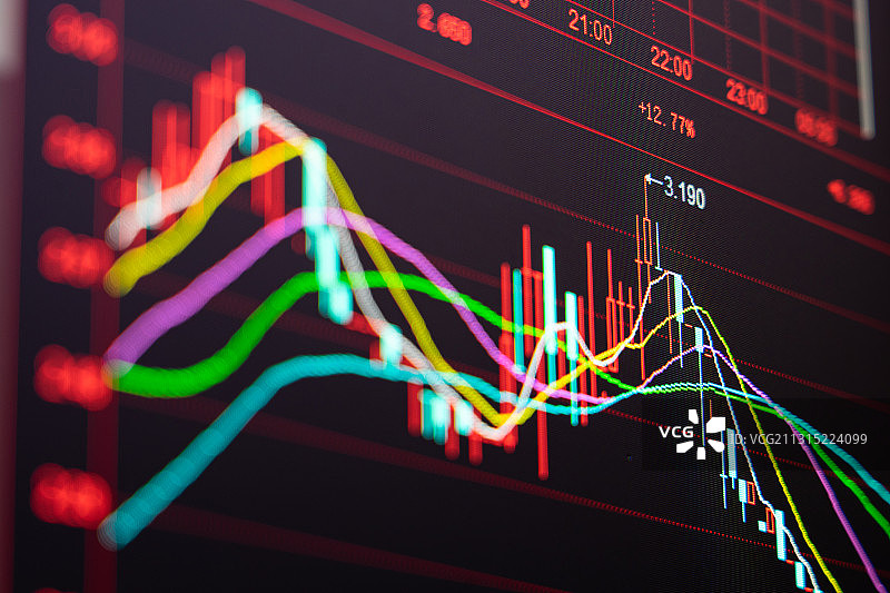 股票证券交易数据走向趋势背景，K线图图片素材