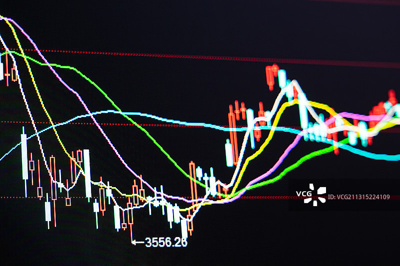 股票证券交易数据走向趋势背景，K线图图片素材