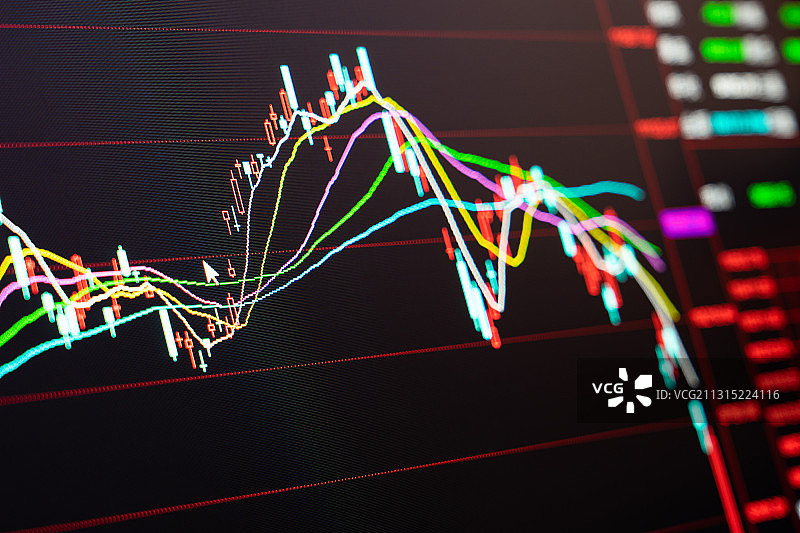 股票证券交易数据走向趋势背景，K线图图片素材