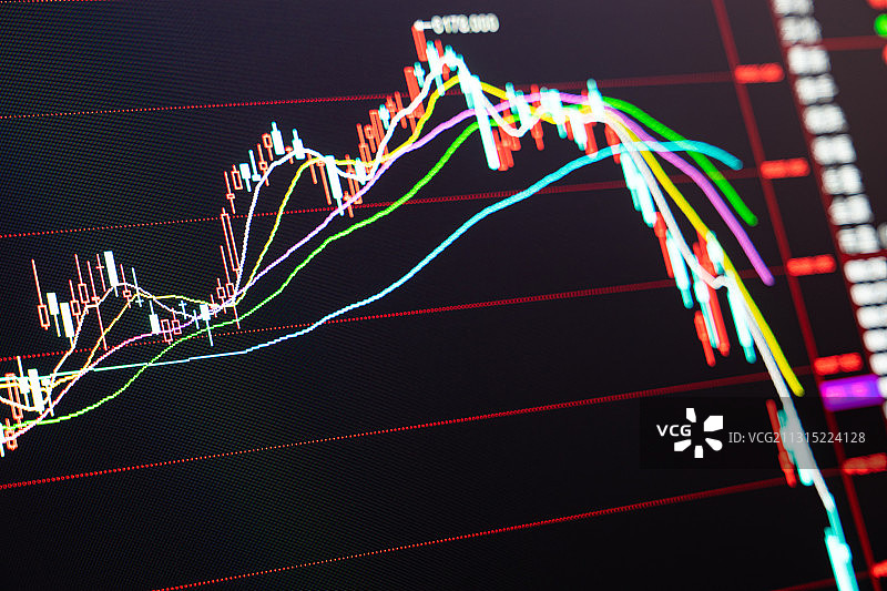股票证券交易数据走向趋势背景，K线图图片素材