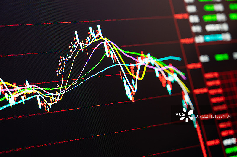 股票证券交易数据走向趋势背景，K线图图片素材