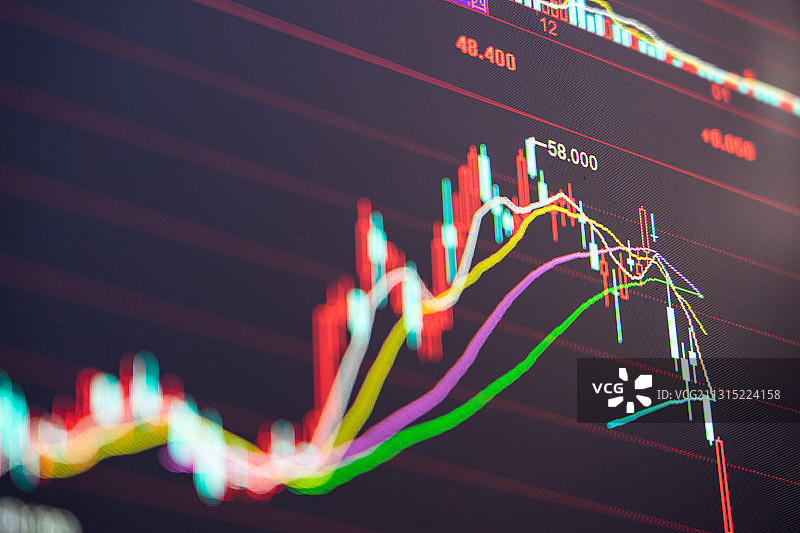 股票证券交易数据走向趋势背景，K线图图片素材