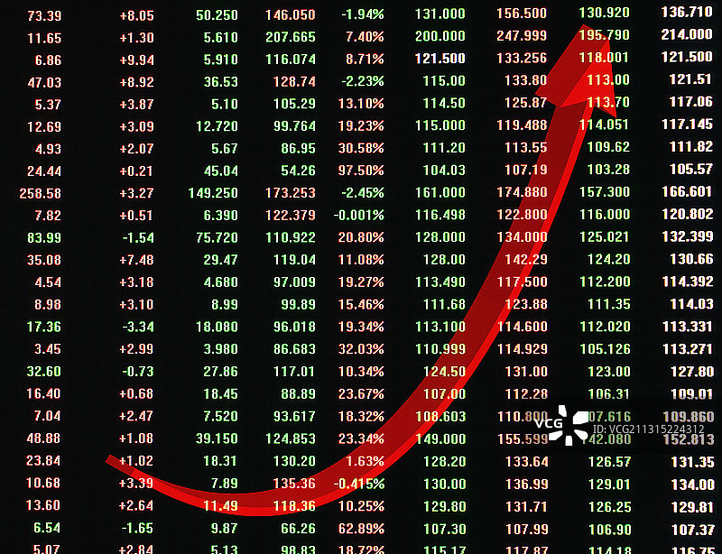 股票上涨趋势概念，成功的箭头图片素材