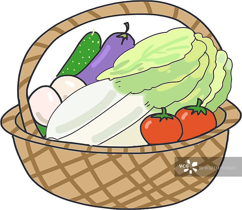菜篮子元素图片素材
