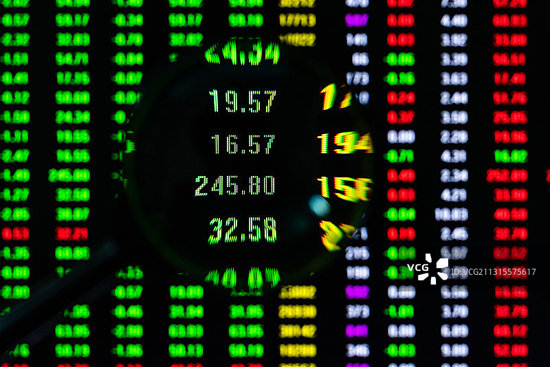 放大镜研究股票金融市场概念图片素材