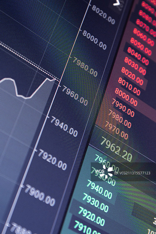 股票市场概念图片素材