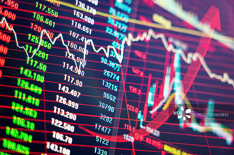 金融股市牛市大涨上涨概念图片素材