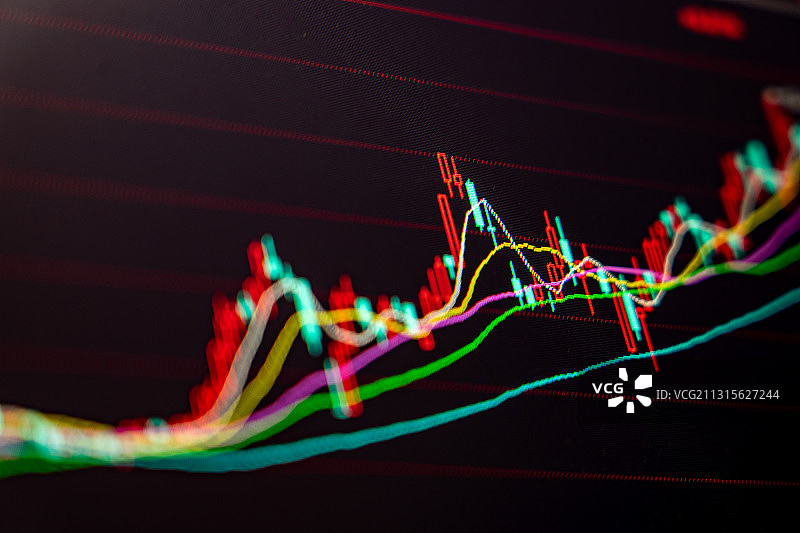 金融股票行情走势背景，K线图图片素材