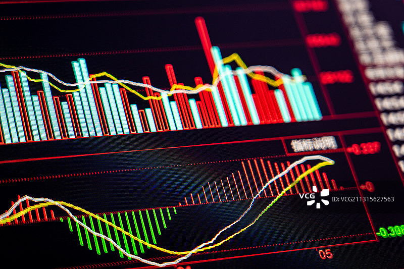 金融股票行情走势背景，成交量图图片素材