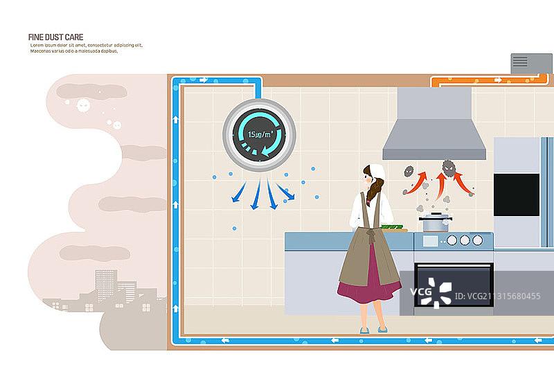 呵护细腻粉尘主题插画：女性在厨房用通风管道做饭图片素材
