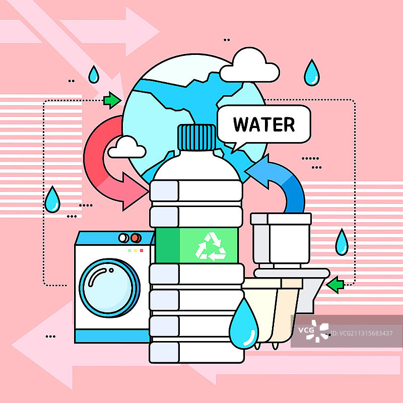 循环用水的绿色主题活动矢量插画图片素材