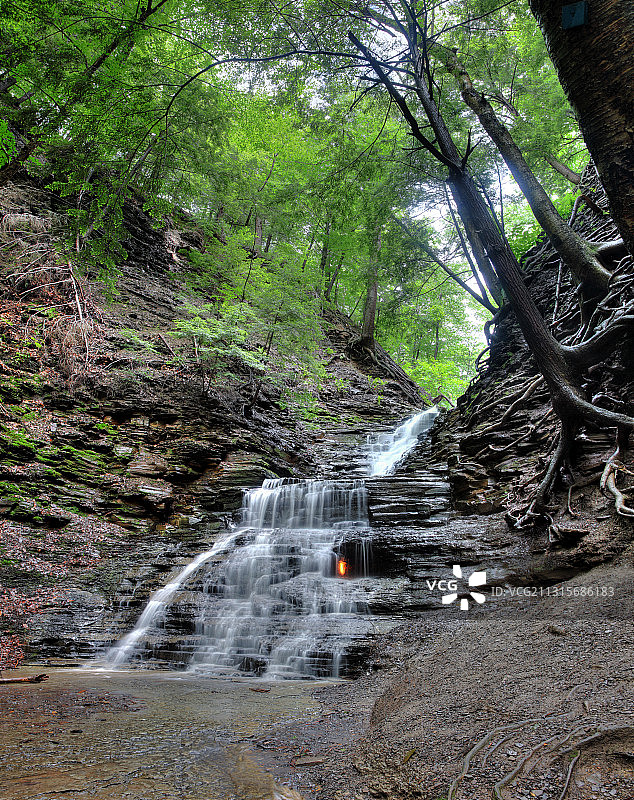 瀑布与天然气图片素材