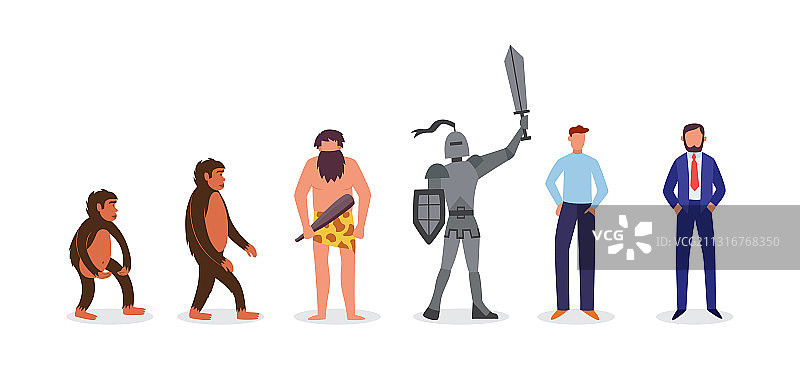 从猴子到商人的人类进化扁平图图片素材