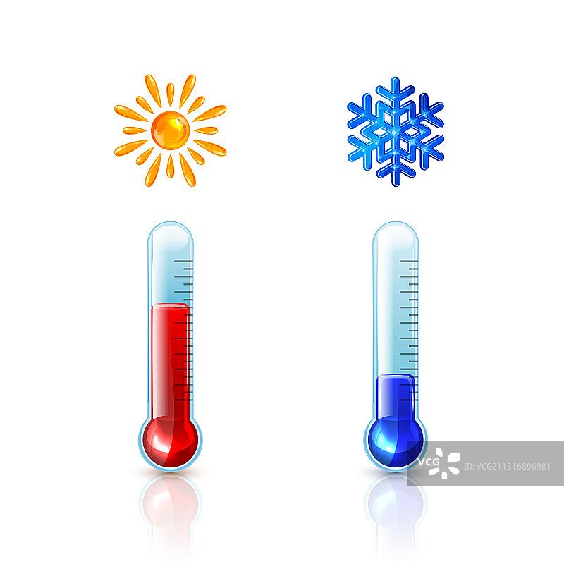 带太阳和雪花图案的红蓝温度计图片素材