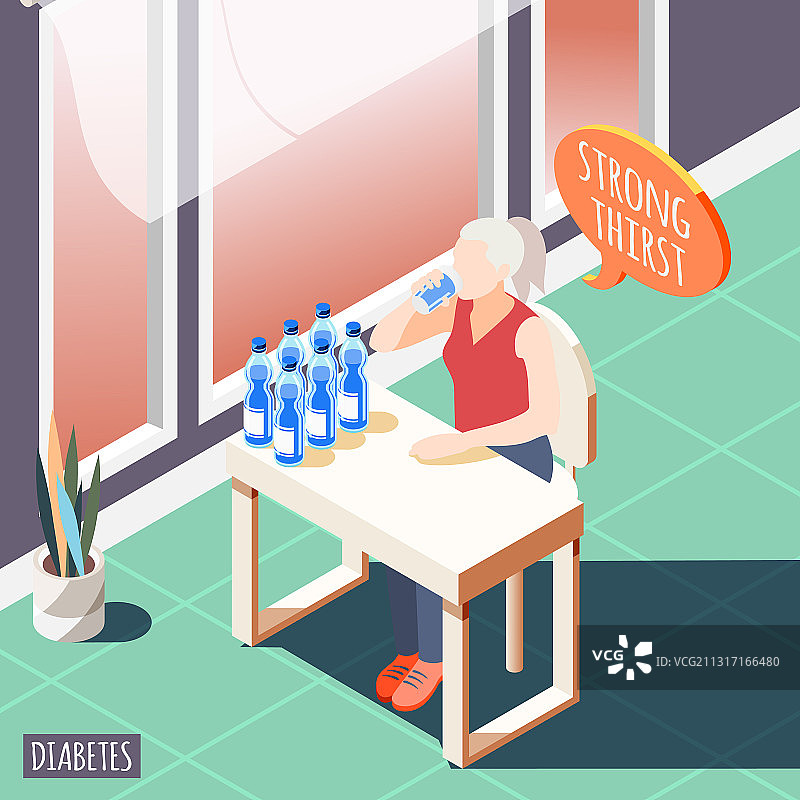 强烈的口渴感2.5D背景图片素材