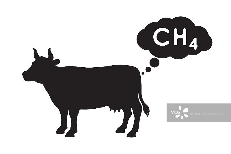 CH4图片素材