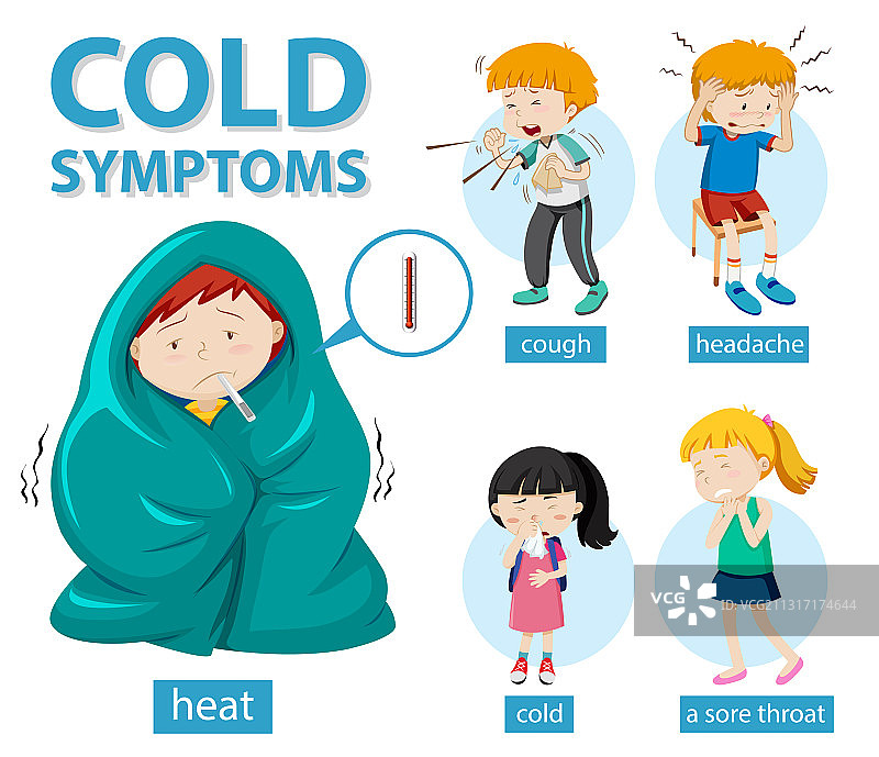 感冒症状医学信息图图片素材