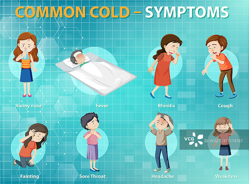 普通感冒症状卡通风格信息图图片素材