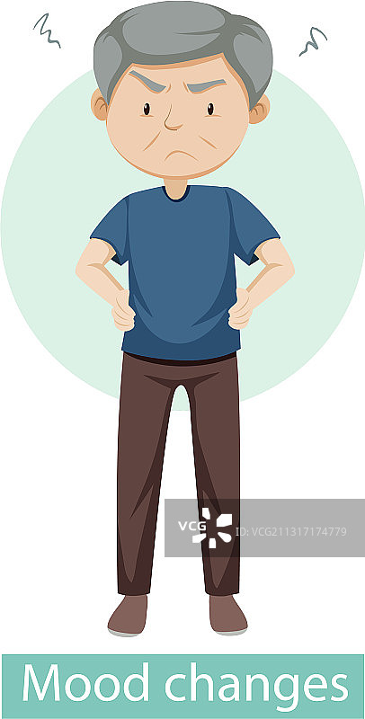 有情绪变化症状的卡通人物图片素材