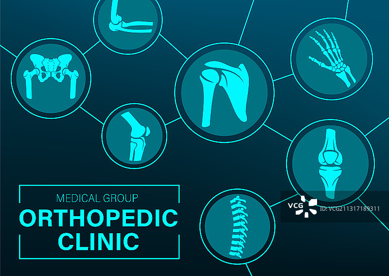 骨科关节疾病医疗保健图片素材