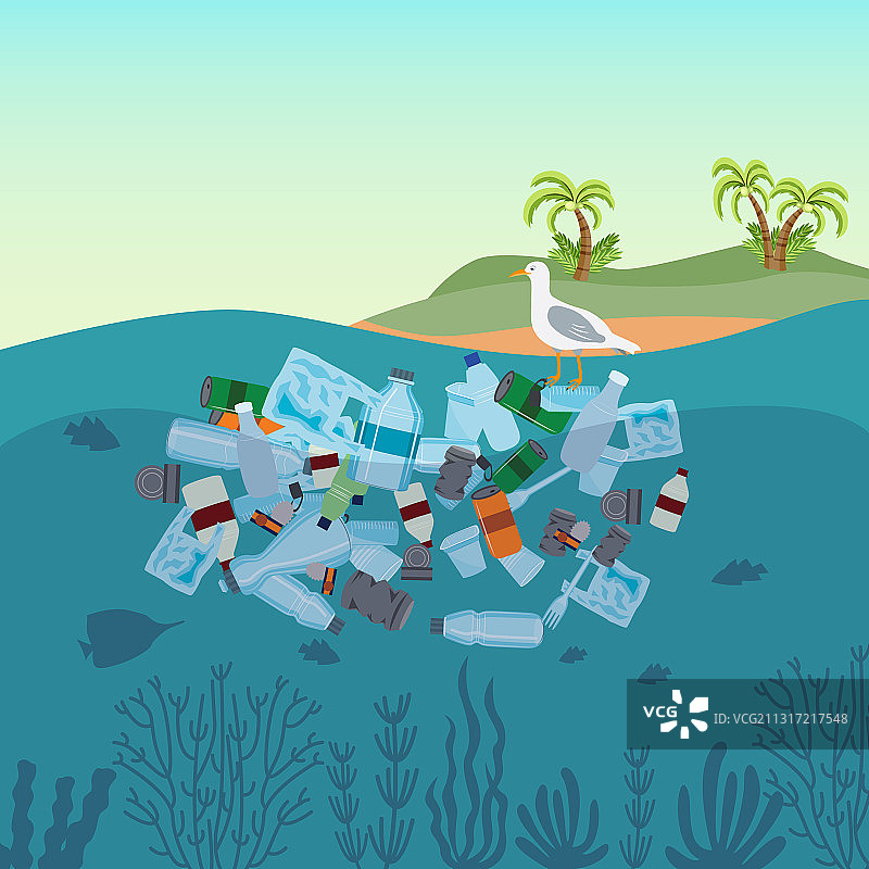 海水污染：塑料瓶和塑料袋图片素材