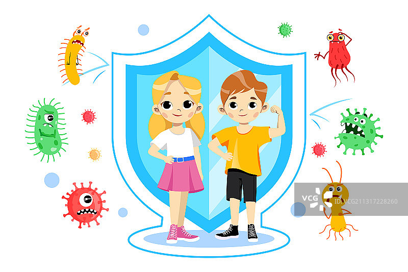 戴口罩的儿童图片素材