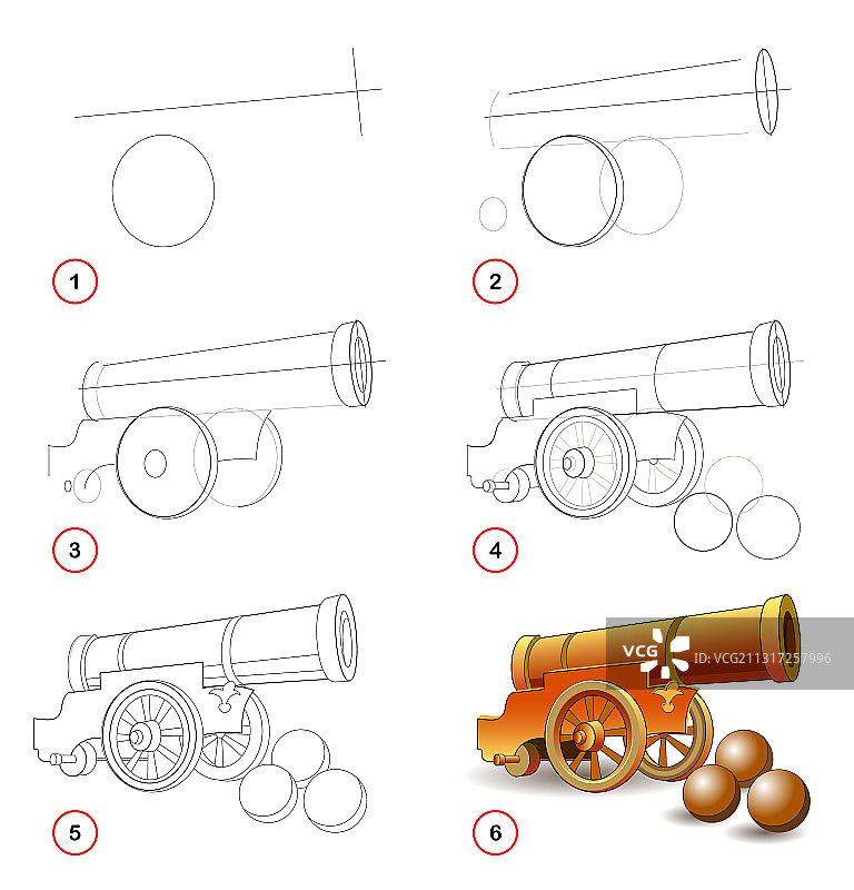 学习绘画步骤教程页面图片素材