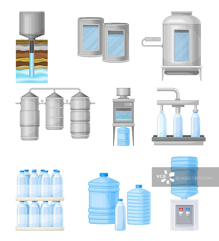 饮用水生产与净化图片素材