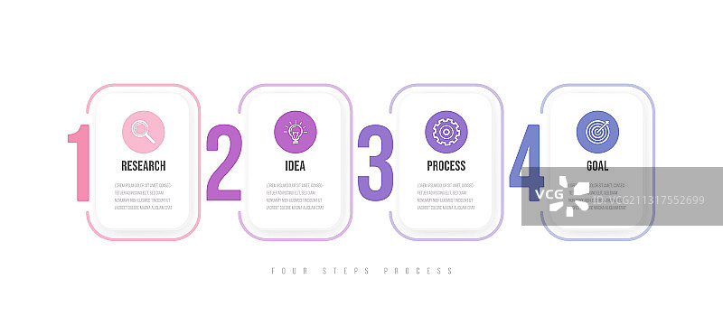 含4个步骤的商业信息图表时间轴模板图片素材