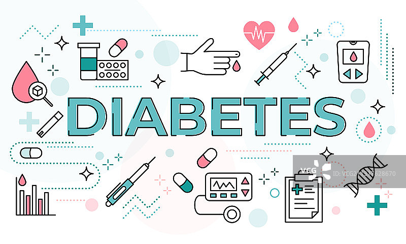 糖尿病概念词云图片素材