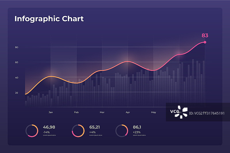 具有现代设计的仪表盘信息图表模板图片素材