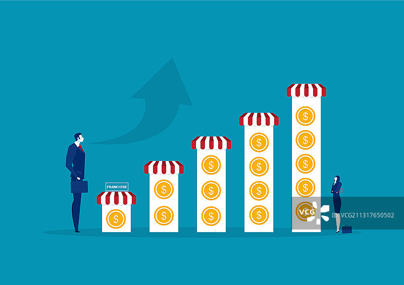 商业投资特许经营与增长图片素材