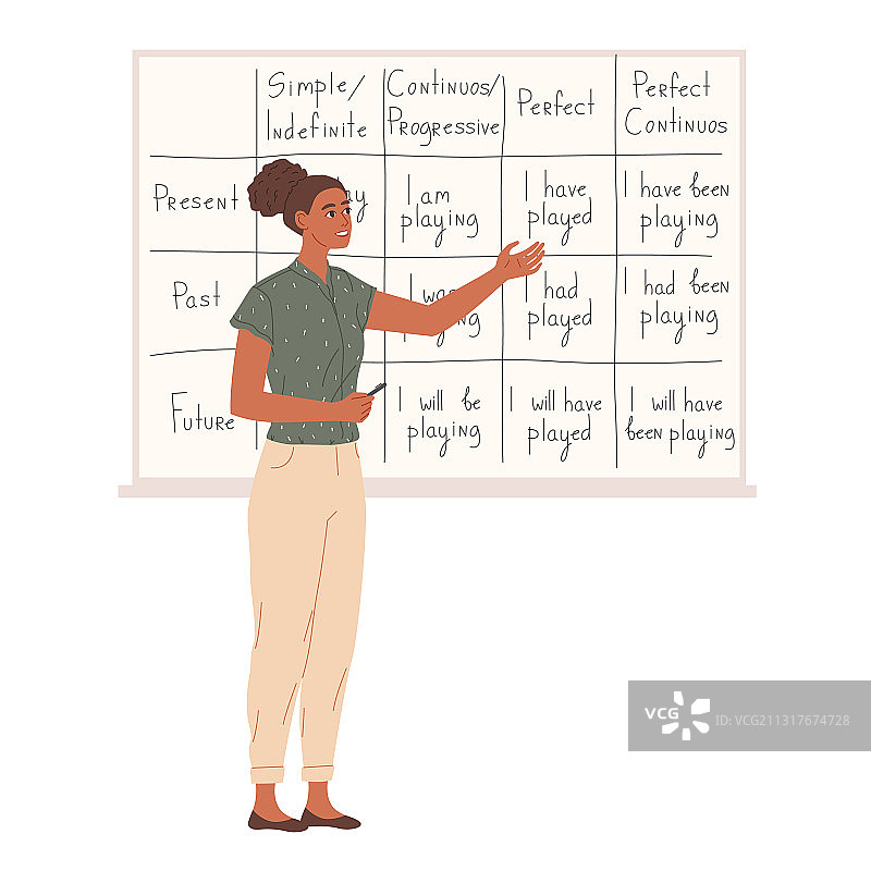 学校教室里黑板旁的女教师图片素材