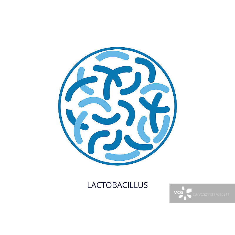 圆形乳酸杆菌益生菌图标图片素材