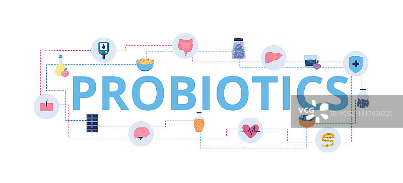 益生菌字母和双歧杆菌图标（扁平风格）图片素材