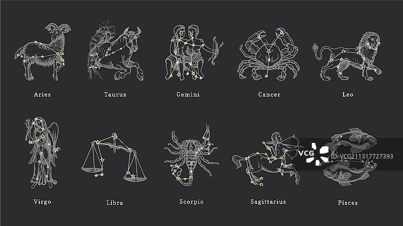 复古占星图像符号图片素材
