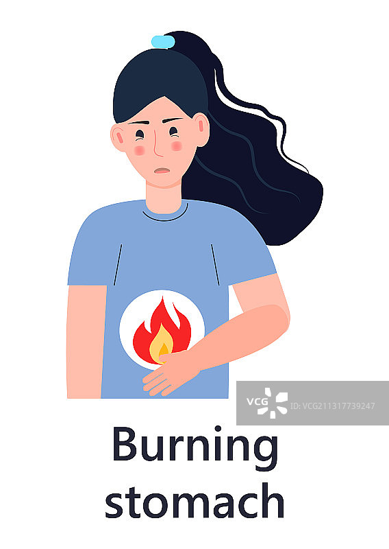 胃灼热图标，胃炎症状图片素材