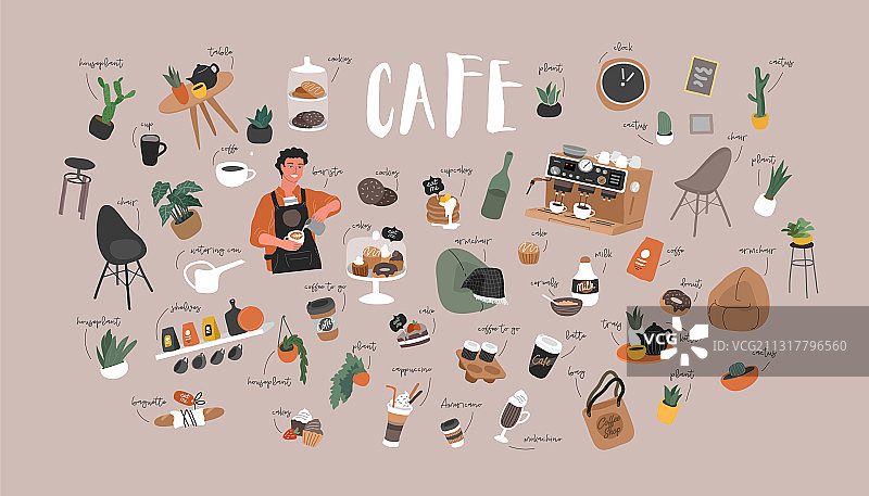 手绘咖啡馆卡通系列图片素材
