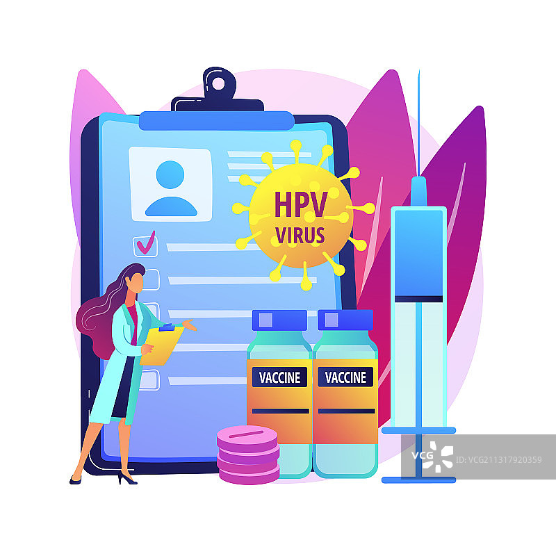 人乳头瘤病毒治疗抽象概念图片素材