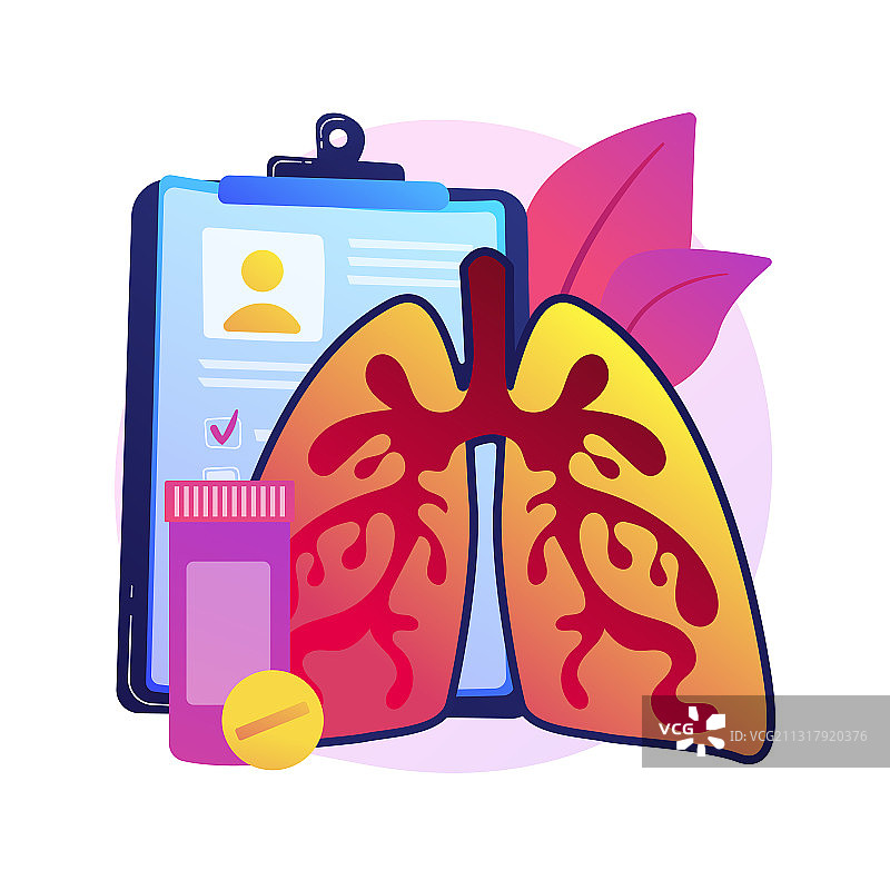 慢性阻塞性肺病抽象概念图片素材