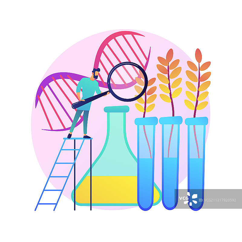 转基因植物抽象概念图片素材