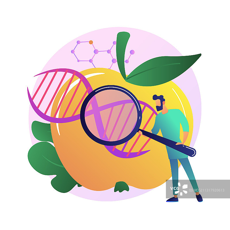 转基因食品抽象概念图片素材