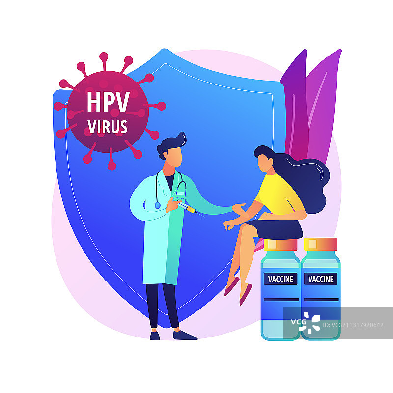 HPV疫苗接种概念图图片素材