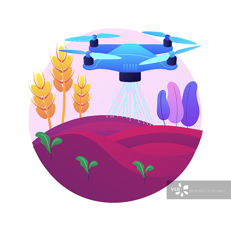 农业无人机抽象概念图片素材