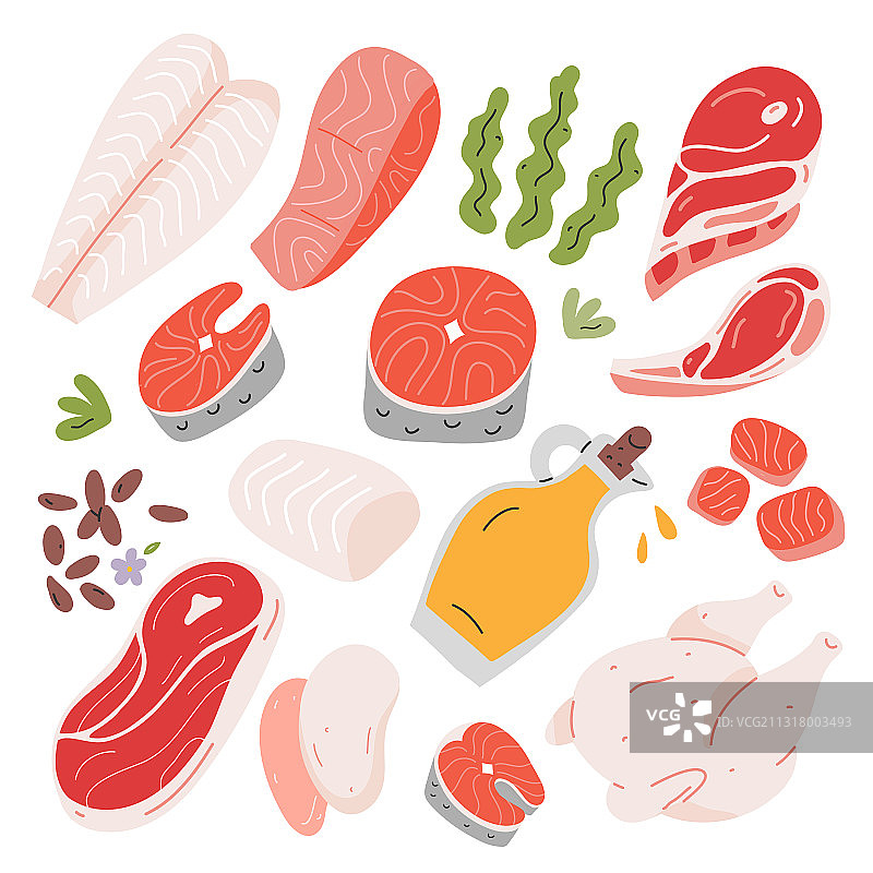 牛肉羊肉烹饪食材图片素材