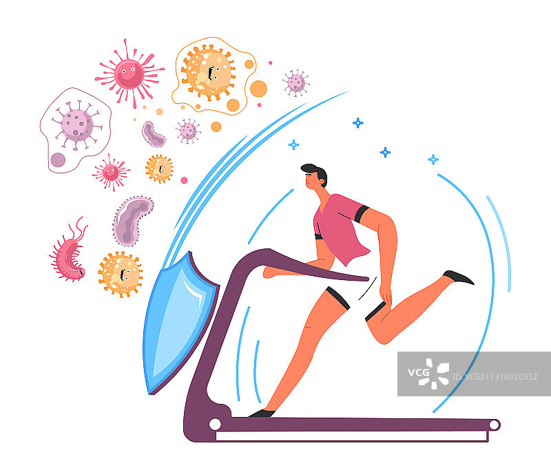 增强防御功能的身体训练图片素材