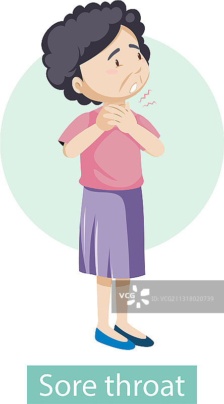 有喉咙痛症状的卡通人物图片素材